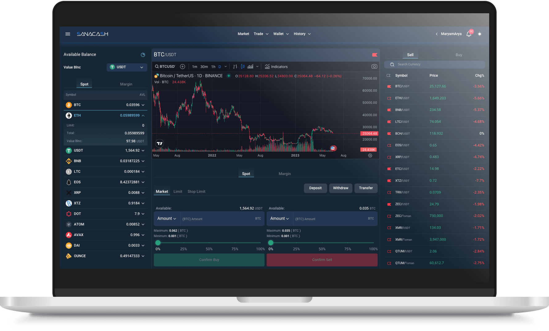 Matican Group - Crypto currency exchange application
