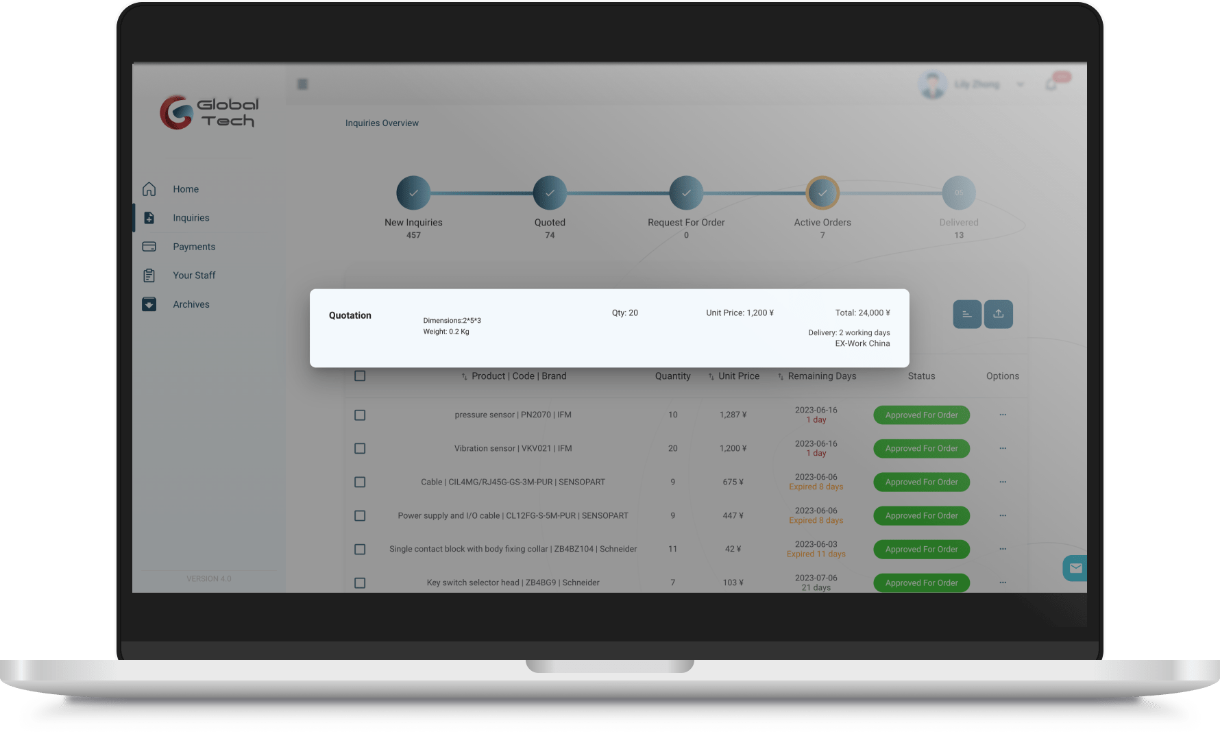 Matican Group | Supply chain Industry application