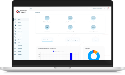 Matican Group | Supply chain Industry application