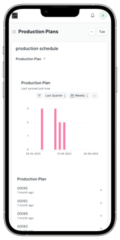 Matican Group | Streamlining Operations